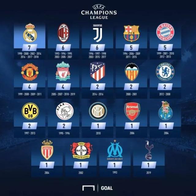 选秀策略 选秀策略